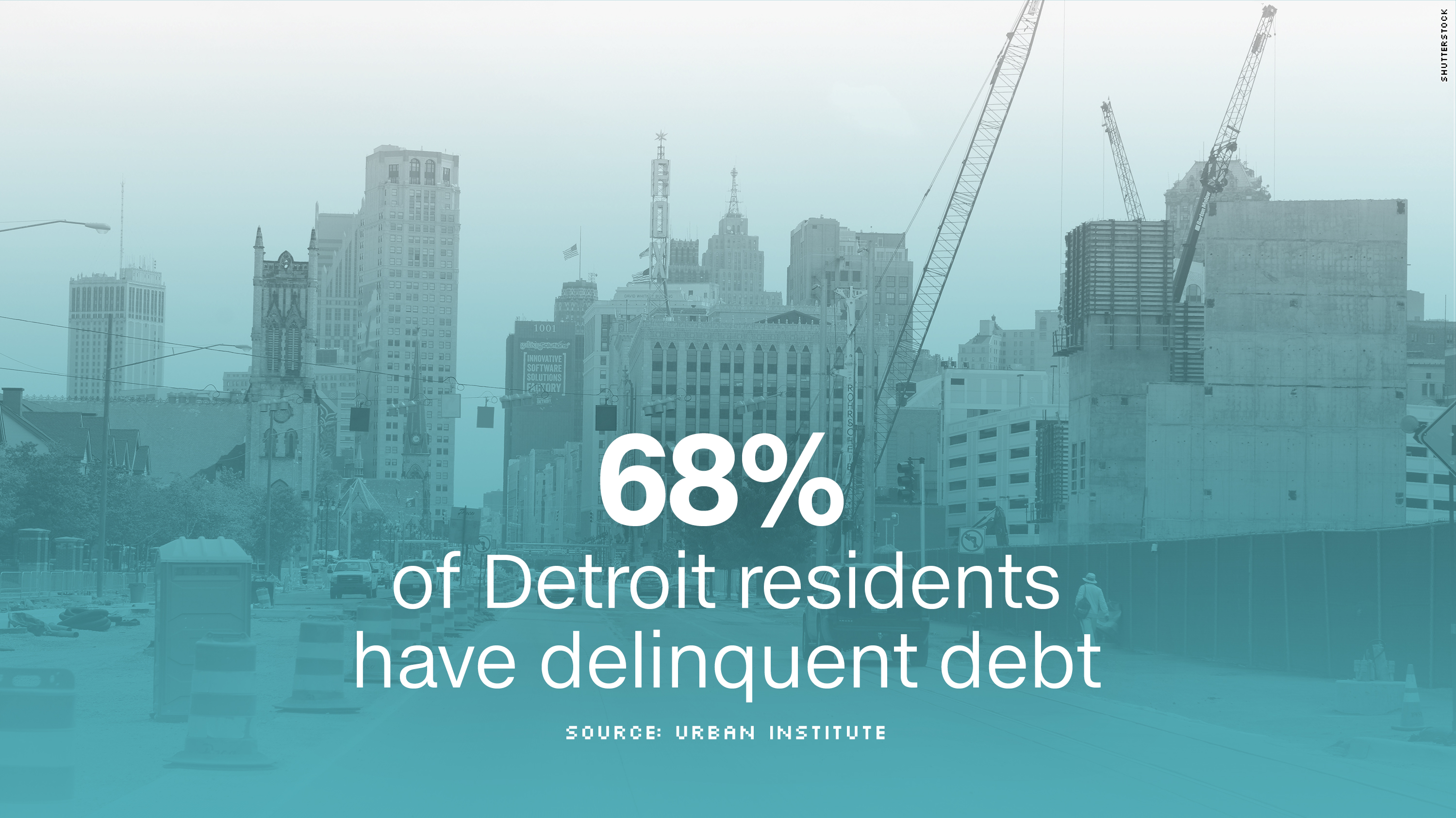 detroit credit access