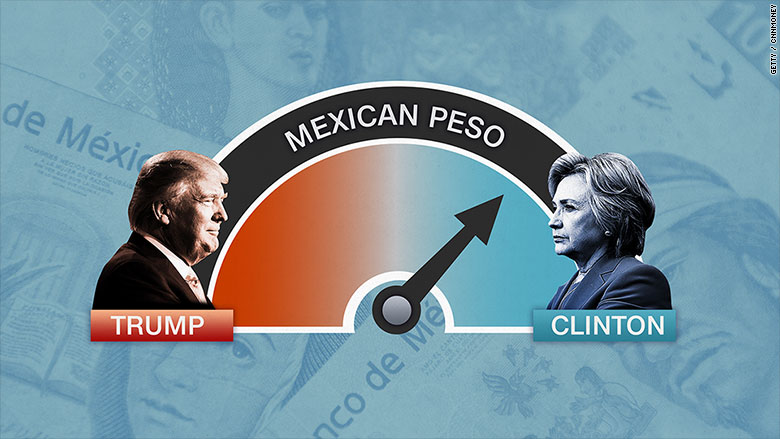 election metrics peso 2