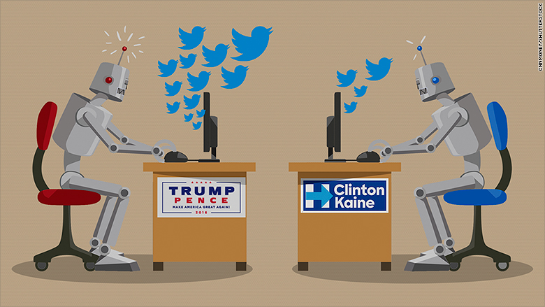 trump hillary tweet bots