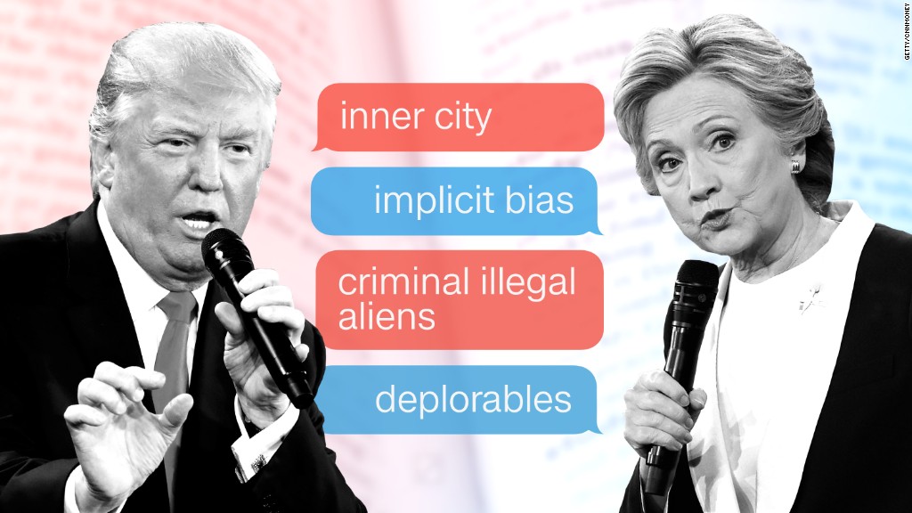 Decoding the dog whistle rhetoric of Trump and Clinton