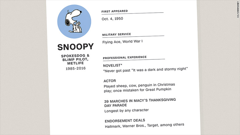 snoopy resume