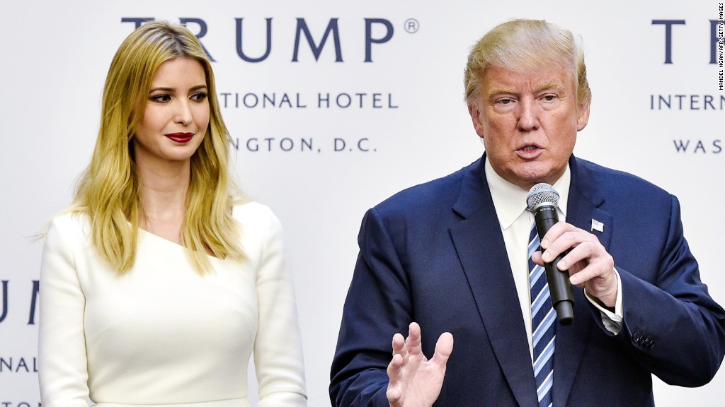 Ivanka's White House role called into question