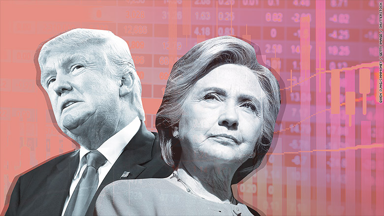 clinton trump markets