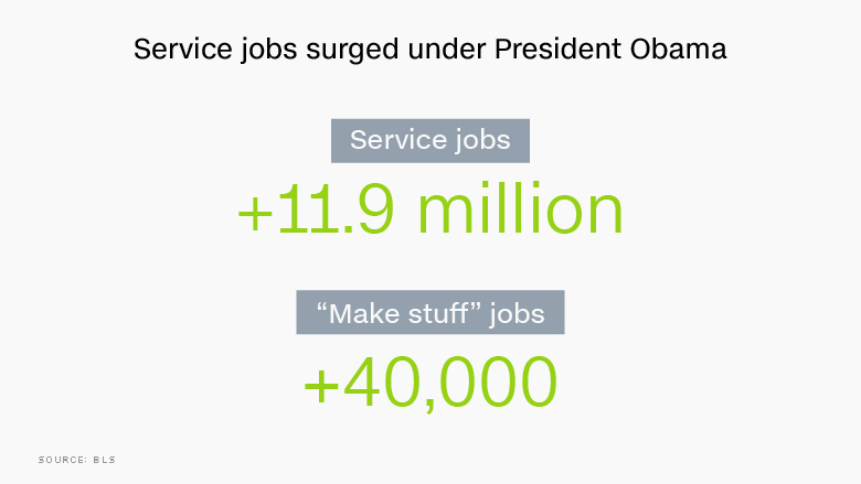 obama-service-jobs