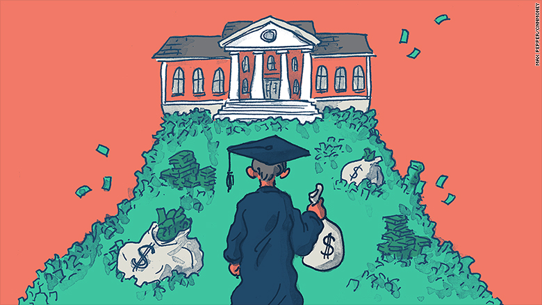 How can I pay off $175,000 in student loans and still have a life?