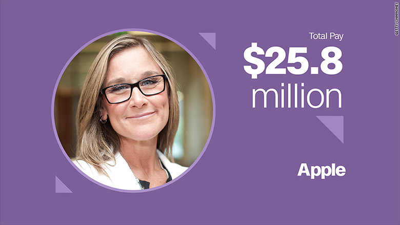 top paid women angela ahrendts