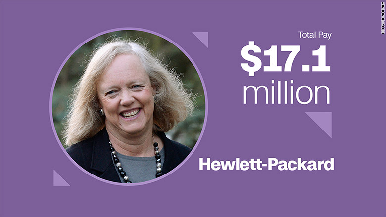 top paid women meg whitman