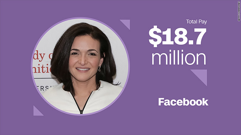 top paid women sheryl sandberg