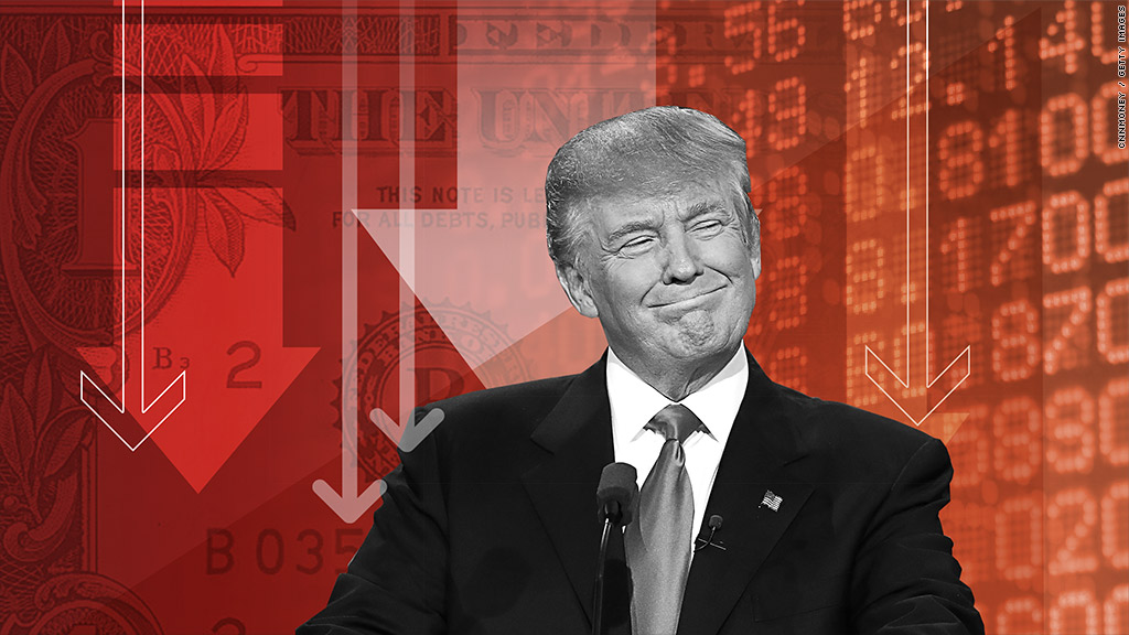 U.S. elections: Market winners and losers