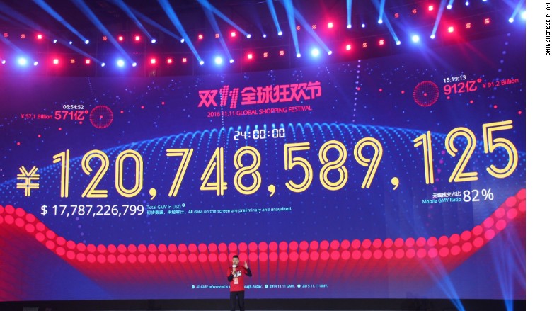 Alibaba Singles Day sales 2016 total GMV 