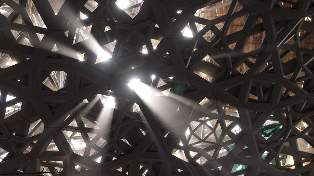 Louvre Abu Dhabi: The UAE's investment in culture