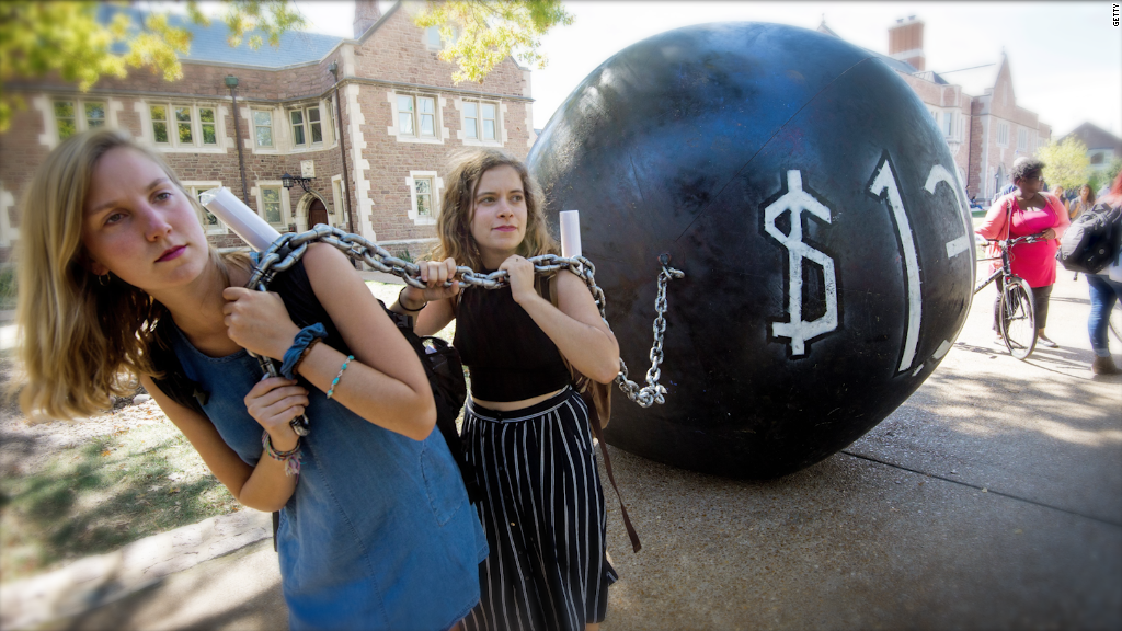 CNNMoney Op-Ed: An alternative to the student debt crisis