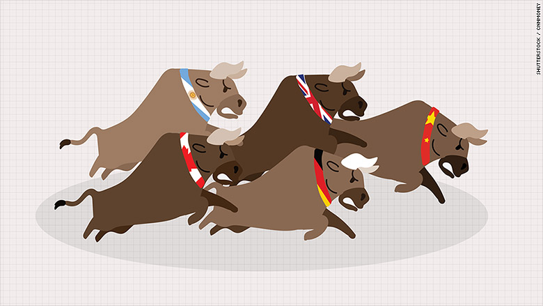 stocks bull market