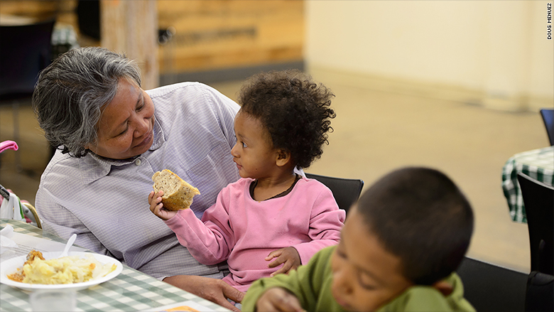 food pantries thanksgiving