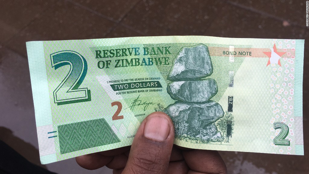 Zimbabwe's economy in crisis