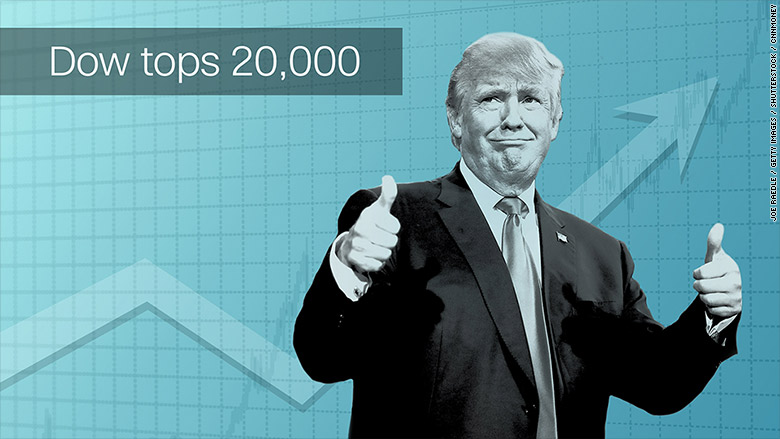 dow 20000 trump