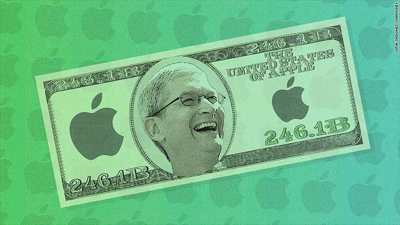 apple cash 246 billion