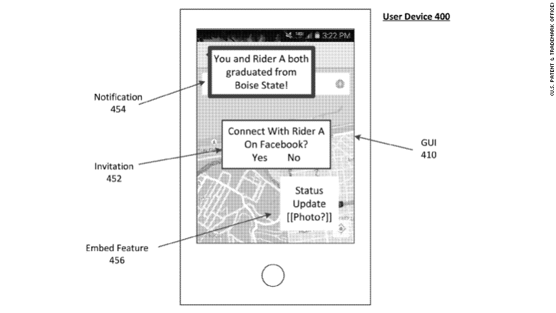 uber patent facebook