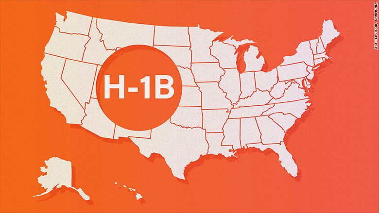 h1-B visa united states