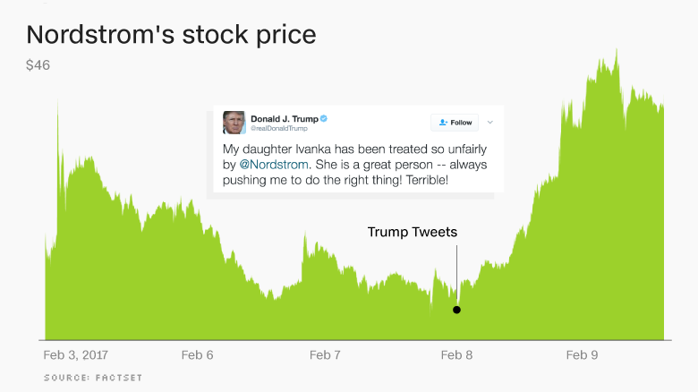 trump tweet nordstrom