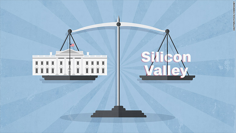 silicon valley balance