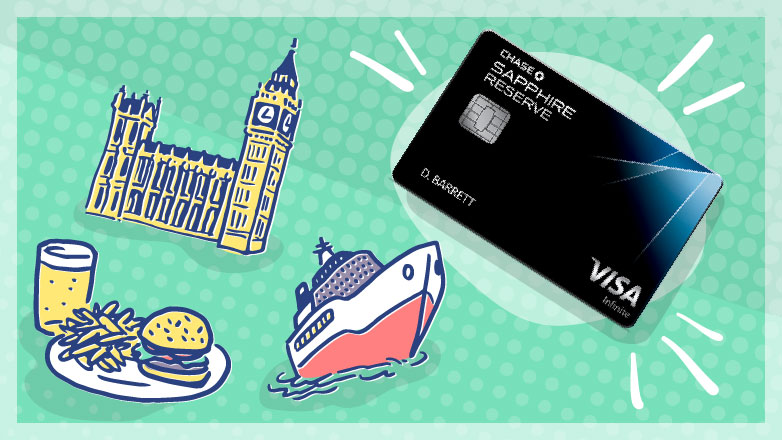 best business credit cards all around