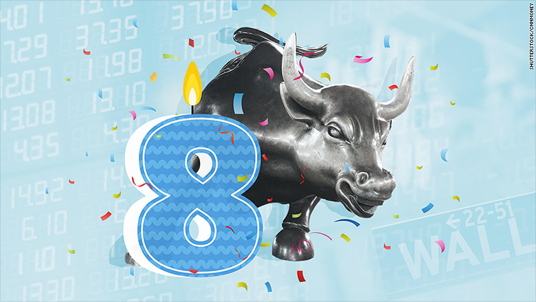 bull market 8 years