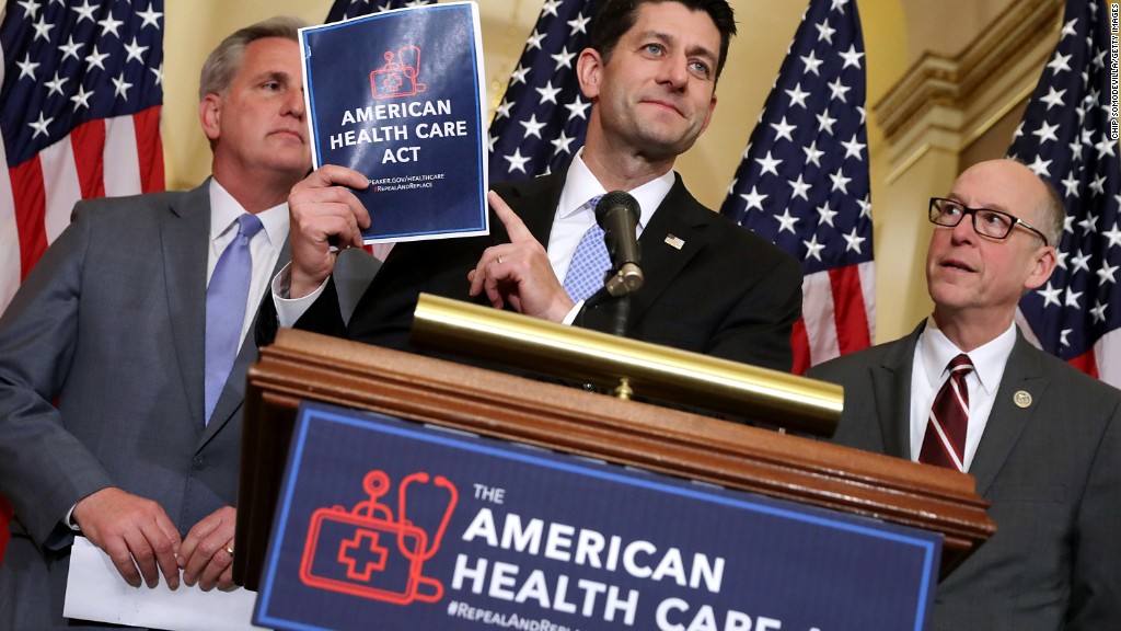 What's in the Republican health care bill