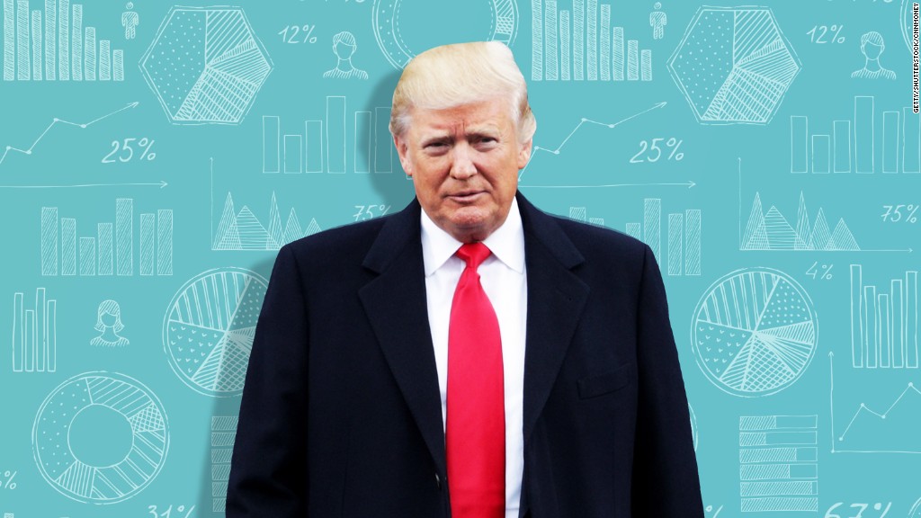 Trump misrepresents how many jobs he's created