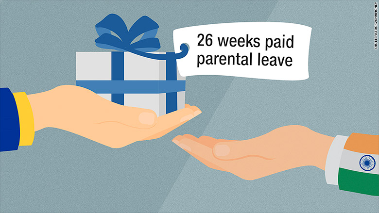 ikea india paid parental leave