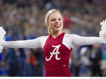 Give me a ©! Supreme Court rules cheerleader uniforms can be copyrighted