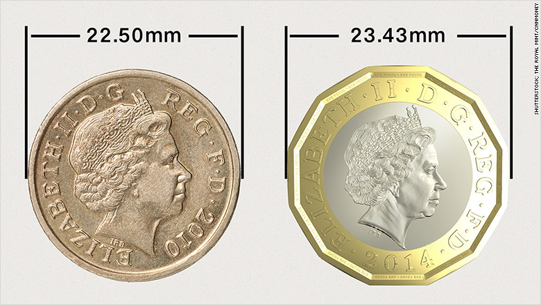 new uk pound coin