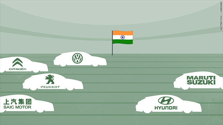 chinese carmakers india