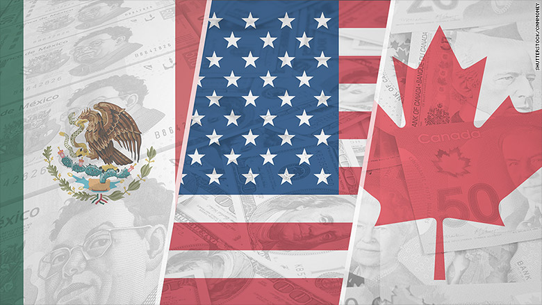 nafta mexico us canada