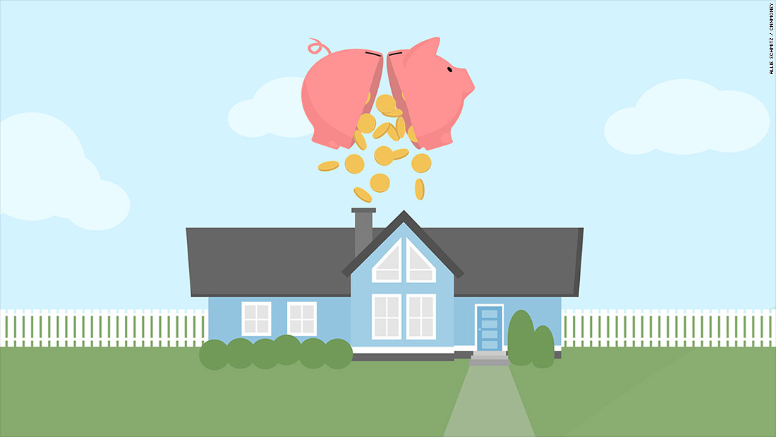 Should you rent or buy a home?
