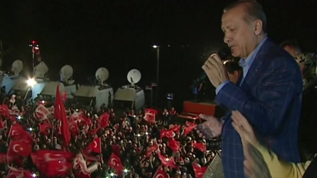 How will Erdogan's victory impact the economy?