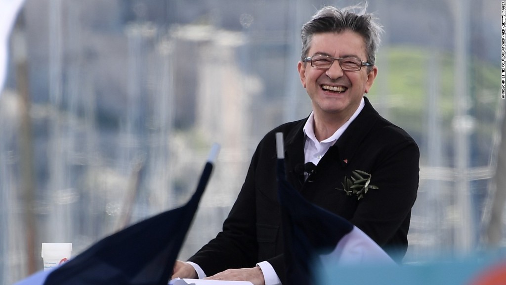 Who is Jean-Luc Mélenchon?