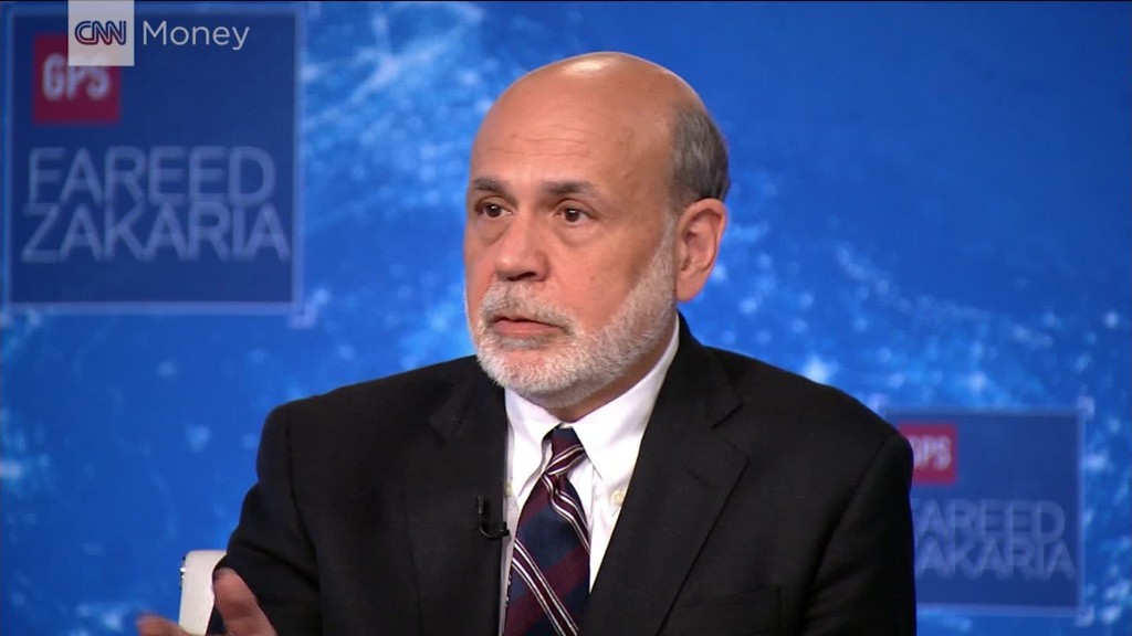 Bernanke: Partisanship is hurting progress