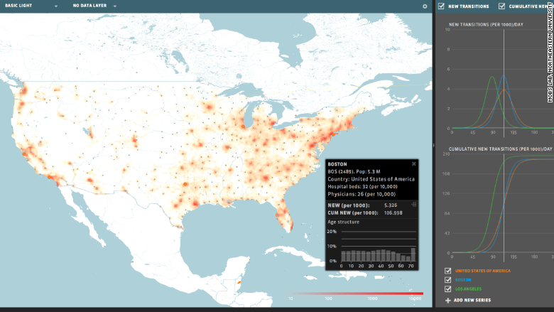 twitter flu model