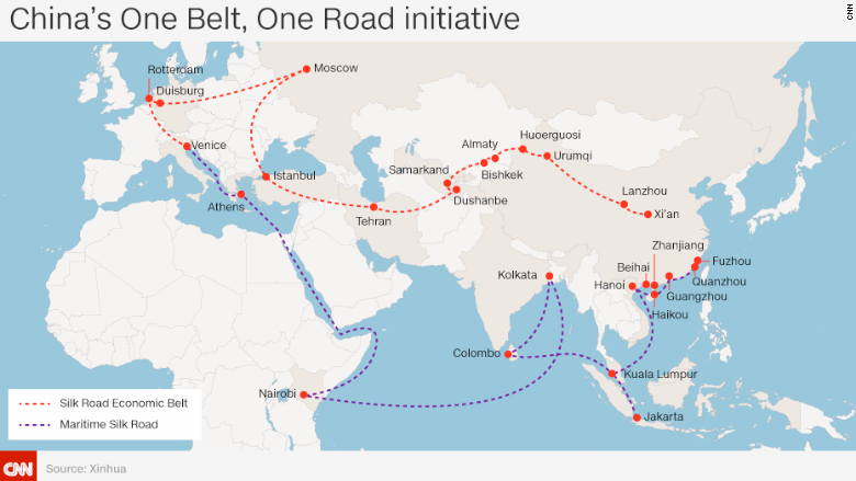 China one belt one road