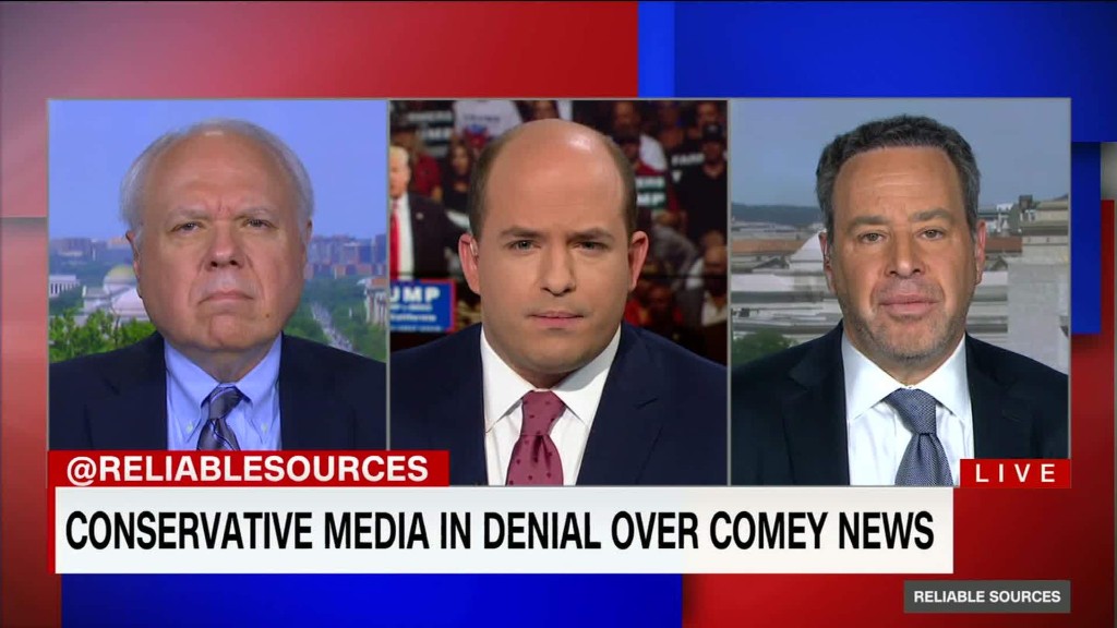 Conservative media in denial over Comey news?
