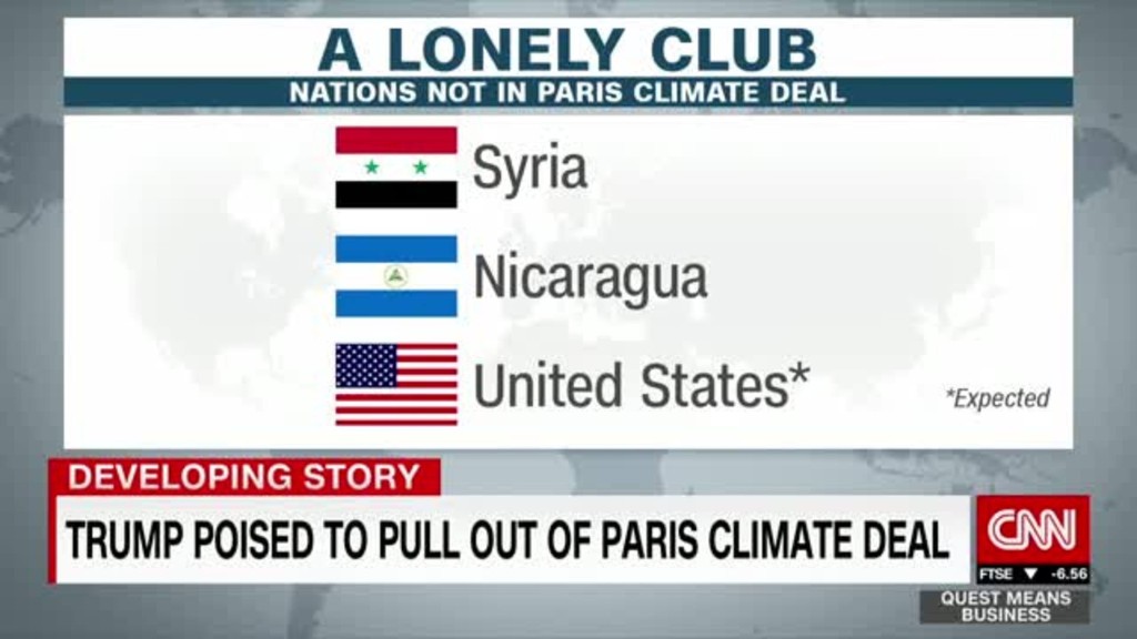 Will we always have Paris? #COP21