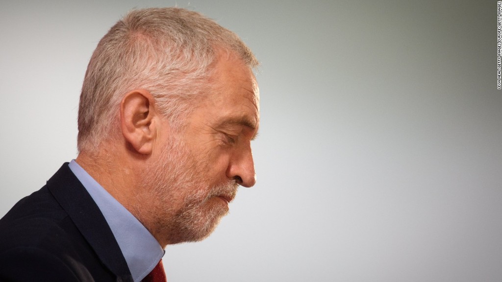 What to know about Jeremy Corbyn