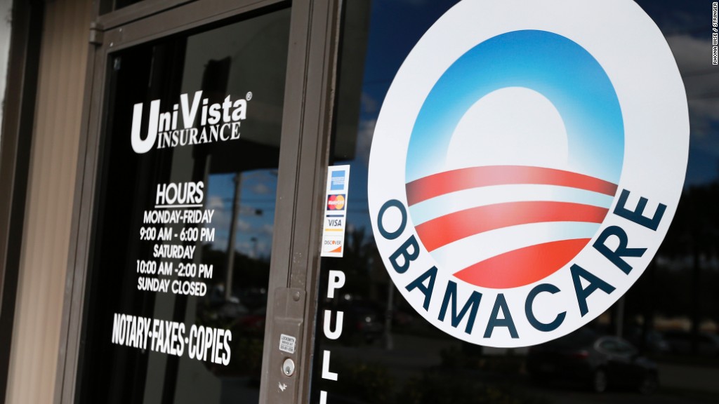 What's the state of Obamacare right now?