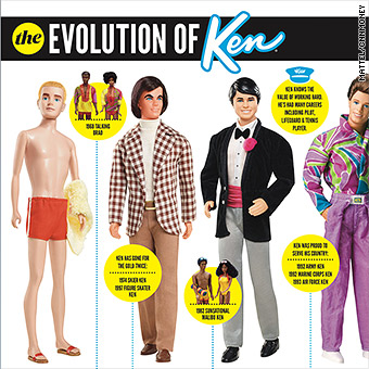 Mattel unveils a diverse new line of Ken dolls, man buns included