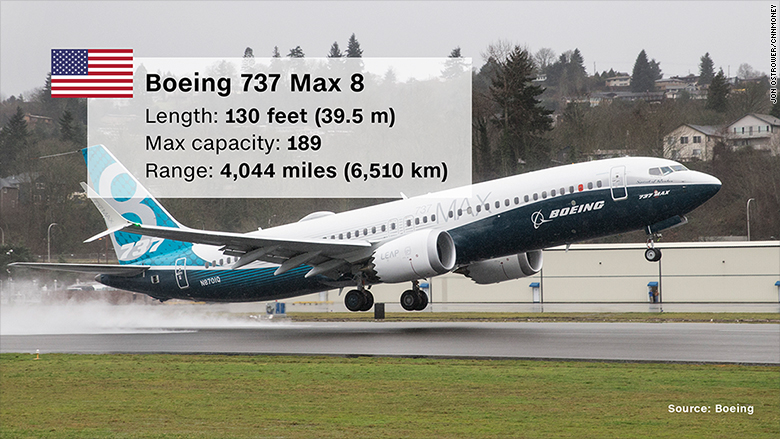 paris airshow boeing 737 max 8