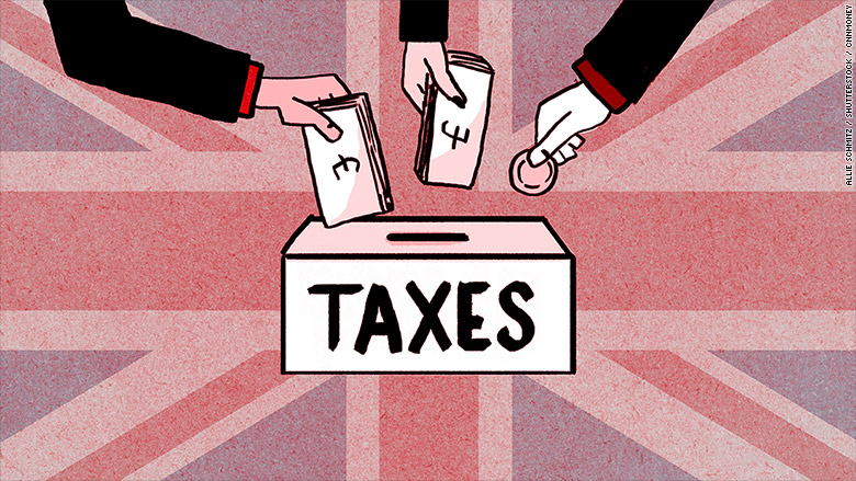 only-4-of-brits-want-a-tax-cut