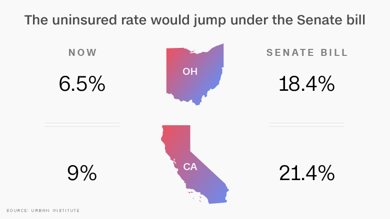 state uninsured rates senate obamacare 1