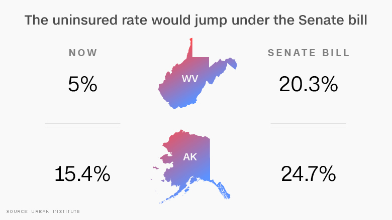 state uninsured rates senate obamacare 2