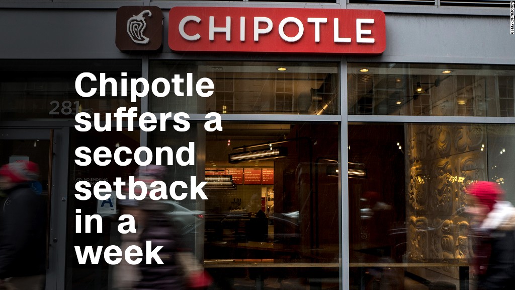 Watch: Mice caught on tape in Dallas Chipotle 